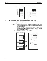 Preview for 82 page of Omron CS1W-HCA12-V1 Operation Manual