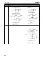 Предварительный просмотр 148 страницы Omron CS1W-HCA12-V1 Operation Manual