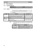 Preview for 150 page of Omron CS1W-HCA12-V1 Operation Manual