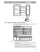 Preview for 163 page of Omron CS1W-HCA12-V1 Operation Manual