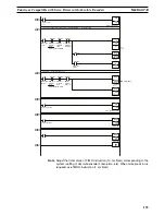 Предварительный просмотр 173 страницы Omron CS1W-HCA12-V1 Operation Manual