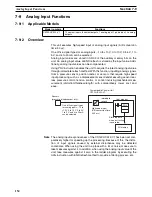 Preview for 174 page of Omron CS1W-HCA12-V1 Operation Manual