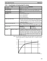 Preview for 175 page of Omron CS1W-HCA12-V1 Operation Manual