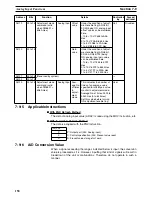 Preview for 178 page of Omron CS1W-HCA12-V1 Operation Manual