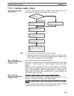 Preview for 189 page of Omron CS1W-HCA12-V1 Operation Manual