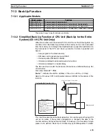 Предварительный просмотр 195 страницы Omron CS1W-HCA12-V1 Operation Manual