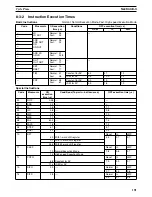 Предварительный просмотр 211 страницы Omron CS1W-HCA12-V1 Operation Manual