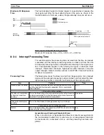 Preview for 220 page of Omron CS1W-HCA12-V1 Operation Manual