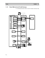 Preview for 36 page of Omron CS1W-LC001 Operation Manual