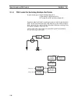 Preview for 171 page of Omron CS1W-LC001 Operation Manual