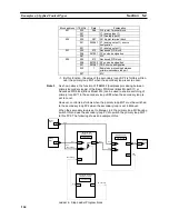 Preview for 181 page of Omron CS1W-LC001 Operation Manual