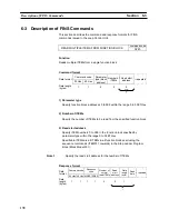 Preview for 195 page of Omron CS1W-LC001 Operation Manual