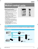 Omron CS1W-MC221-V1 Datasheet предпросмотр