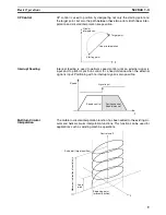 Preview for 36 page of Omron CS1W-MC221 - Operation Manual