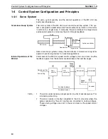 Preview for 39 page of Omron CS1W-MC221 - Operation Manual