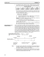 Preview for 47 page of Omron CS1W-MC221 - Operation Manual