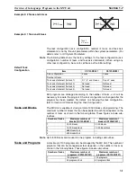 Preview for 58 page of Omron CS1W-MC221 - Operation Manual