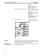 Preview for 111 page of Omron CS1W-MC221 - Operation Manual