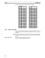 Preview for 139 page of Omron CS1W-MC221 - Operation Manual