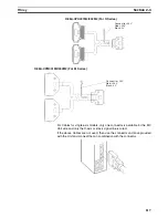 Preview for 144 page of Omron CS1W-MC221 - Operation Manual