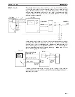 Preview for 162 page of Omron CS1W-MC221 - Operation Manual