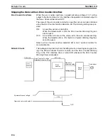 Preview for 163 page of Omron CS1W-MC221 - Operation Manual