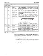 Preview for 223 page of Omron CS1W-MC221 - Operation Manual