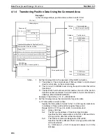 Preview for 233 page of Omron CS1W-MC221 - Operation Manual