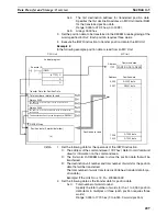 Preview for 234 page of Omron CS1W-MC221 - Operation Manual