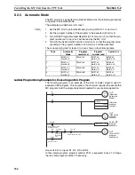 Preview for 259 page of Omron CS1W-MC221 - Operation Manual