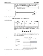 Preview for 293 page of Omron CS1W-MC221 - Operation Manual