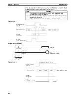 Preview for 303 page of Omron CS1W-MC221 - Operation Manual