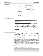 Preview for 309 page of Omron CS1W-MC221 - Operation Manual