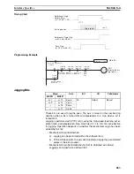 Preview for 310 page of Omron CS1W-MC221 - Operation Manual
