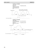 Preview for 315 page of Omron CS1W-MC221 - Operation Manual