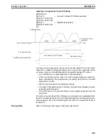 Preview for 316 page of Omron CS1W-MC221 - Operation Manual