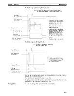 Preview for 322 page of Omron CS1W-MC221 - Operation Manual