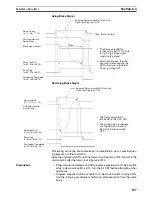 Preview for 324 page of Omron CS1W-MC221 - Operation Manual