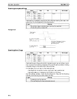 Preview for 343 page of Omron CS1W-MC221 - Operation Manual