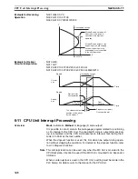 Preview for 375 page of Omron CS1W-MC221 - Operation Manual