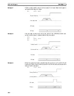 Preview for 461 page of Omron CS1W-MC221 - Operation Manual