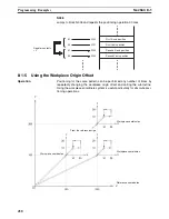 Preview for 477 page of Omron CS1W-MC221 - Operation Manual