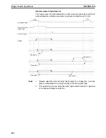 Preview for 501 page of Omron CS1W-MC221 - Operation Manual