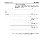 Preview for 502 page of Omron CS1W-MC221 - Operation Manual