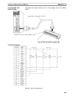 Preview for 528 page of Omron CS1W-MC221 - Operation Manual