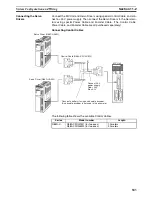 Preview for 530 page of Omron CS1W-MC221 - Operation Manual