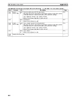 Preview for 615 page of Omron CS1W-MC221 - Operation Manual