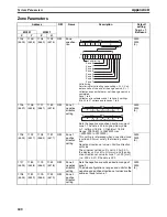 Preview for 627 page of Omron CS1W-MC221 - Operation Manual