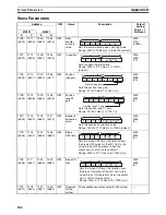 Preview for 629 page of Omron CS1W-MC221 - Operation Manual