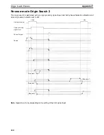 Preview for 657 page of Omron CS1W-MC221 - Operation Manual